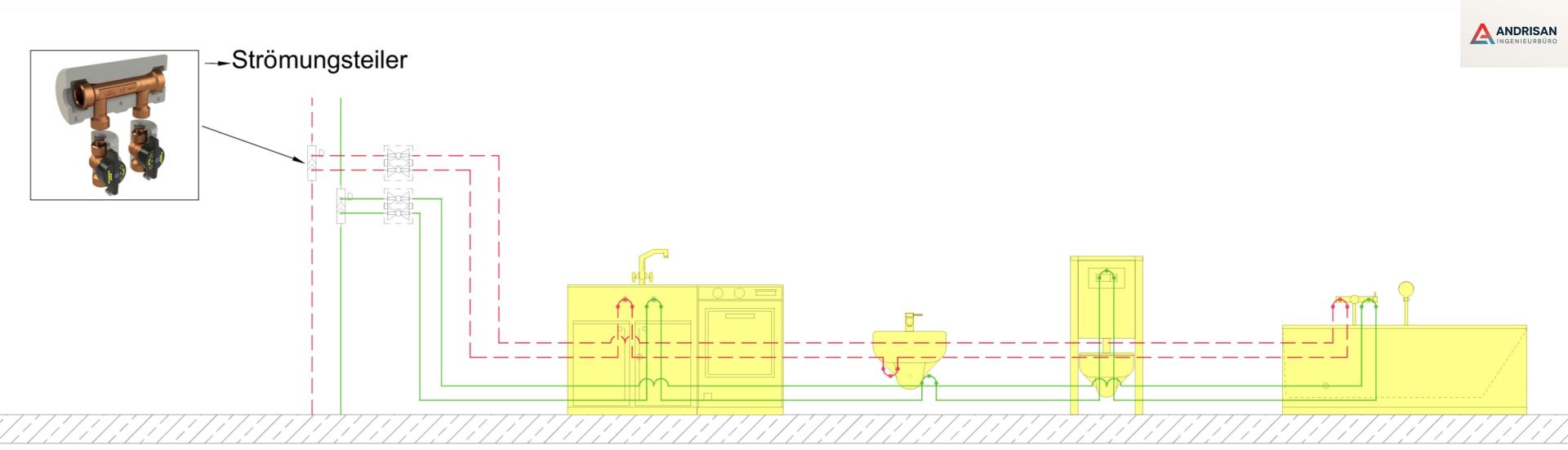 Schema eines Strömungsteilers in der Trinkwasserinstallation mit Warm- und Kaltwasserleitungen zu Sanitärobjekten
